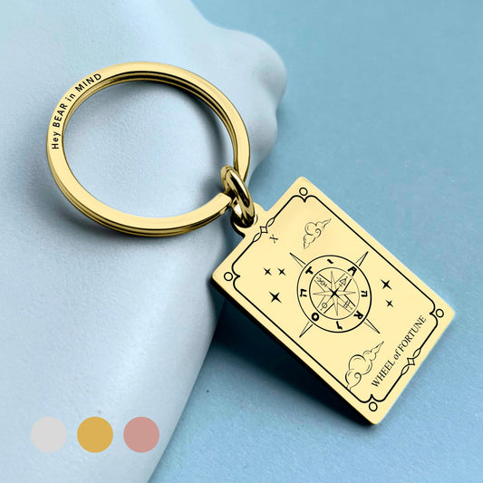 The Wheel of Fortune, Tarot Card